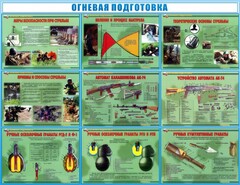 Стенд "Огневая подготовка" Вариант 4 - fgospostavki.ru - Апатиты