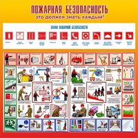 Стенд "Пожарная безопасность" Вариант 3 - fgospostavki.ru - Апатиты