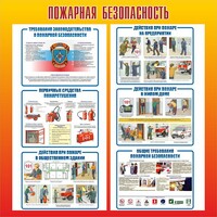 Стенд "Пожарная безопасность" Вариант 4 - fgospostavki.ru - Апатиты