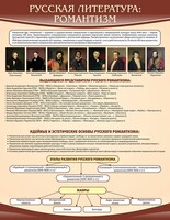 Стенд "Романтизм" - fgospostavki.ru - Апатиты