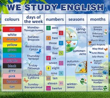 Стенд "We study english" - fgospostavki.ru - Апатиты