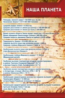 Стенд "Наша планета" - fgospostavki.ru - Апатиты