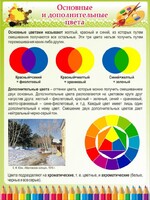 Стенд "Основные и дополнительные цвета" - fgospostavki.ru - Апатиты