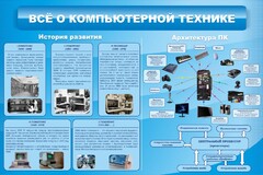 Стенд "Всё о компьютерной технике" - fgospostavki.ru - Апатиты