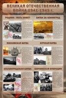 Стенд "Великая Отечественная война" (битвы) - fgospostavki.ru - Апатиты