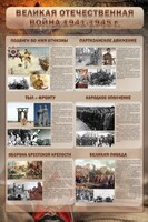 Стенд "Великая отечественная война (события)" - fgospostavki.ru - Апатиты