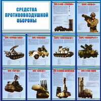 Стенд "Средства противовоздушной обороны" - fgospostavki.ru - Апатиты