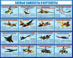 Стенд "Боевые самолеты и вертолеты" - fgospostavki.ru - Апатиты