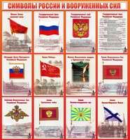 Стенд "Символы России и вооруженных сил" - fgospostavki.ru - Апатиты