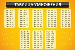 Стенд "Таблица умножения" Вариант 1 - fgospostavki.ru - Апатиты