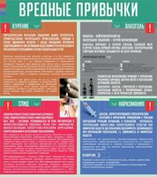Стенд "Вредные привычки" - fgospostavki.ru - Апатиты
