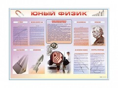 Стенд-уголок "Юный физик" - fgospostavki.ru - Апатиты