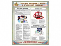 Стенд "Средства индивидуальной и групповой защиты" - fgospostavki.ru - Апатиты
