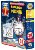 Физика - fgospostavki.ru - Апатиты