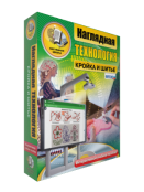 Технология для девочек - fgospostavki.ru - Апатиты