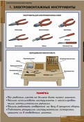 Кабинет технологии (мальчики) - fgospostavki.ru - Апатиты