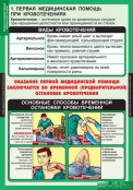 Кабинет ОБЖ и НВП - fgospostavki.ru - Апатиты