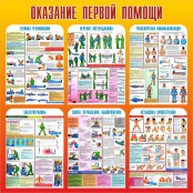 ОБЖ и НВП - fgospostavki.ru - Апатиты
