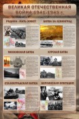 История и обществознание - fgospostavki.ru - Апатиты