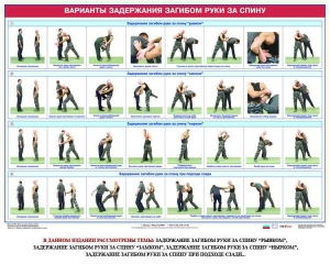 Комплект плакатов "Боевые приемы борьбы" - fgospostavki.ru - Апатиты