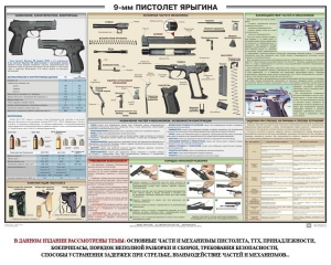Плакат "9-мм пистолет Ярыгина" - fgospostavki.ru - Апатиты