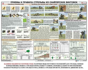 Плакат "Приемы и правила стрельбы из снайперских винтовок" - fgospostavki.ru - Апатиты
