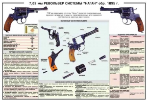 Плакат "7,62-мм револьвер системы "Наган" образец 1985 года" - fgospostavki.ru - Апатиты