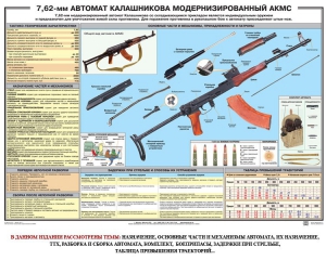Плакат "7,62-мм автомат Калашникова АКМС" - fgospostavki.ru - Апатиты