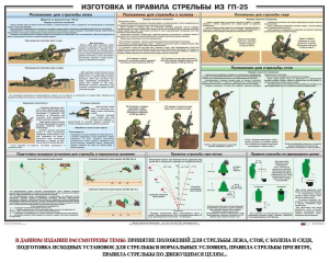 Плакат "Изготовка и правила стрельбы из ГП-25" - fgospostavki.ru - Апатиты