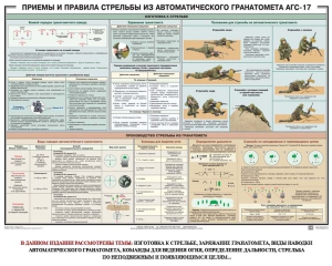 Плакат "Приемы и правила стрельбы из автоматического гранатомета АГС-17" - fgospostavki.ru - Апатиты