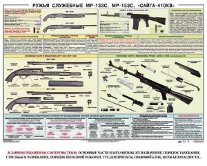 Плакат "Ружья служебные МР-133С, МР-153С, Сайга-410КВ" - fgospostavki.ru - Апатиты