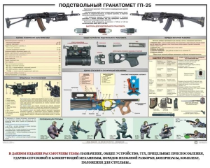 Плакат "Подствольный гранатомет ГП-25" - fgospostavki.ru - Апатиты