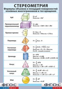 Таблица "Стереометрия. Формулы объемов и площадей поверхностей основных многогранников и тел вращения" (винил) - fgospostavki.ru - Апатиты