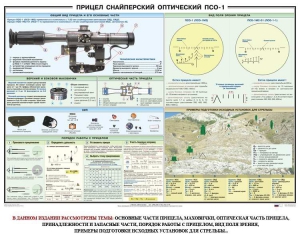 Плакат "Прицел снайперский оптический ПСО-1" - fgospostavki.ru - Апатиты