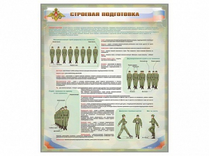 Стенд "Строевая подготовка" - fgospostavki.ru - Апатиты