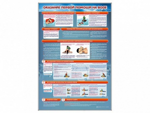 Стенд "Оказание первой помощи на воде" - fgospostavki.ru - Апатиты