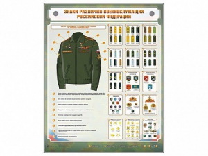 Интерактивный электрифицированный стенд "Знаки различия военнослужащих Российской Федерации" - fgospostavki.ru - Апатиты