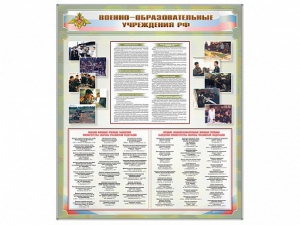 Стенд "Военные образовательные учреждения Российской Федерации" - fgospostavki.ru - Апатиты