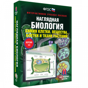 Наглядная биология. Химия клетки. Вещества, клетки и ткани растений - fgospostavki.ru - Апатиты