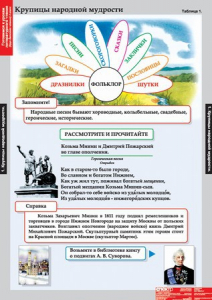 Комплект таблиц. Литературное чтение 4 класс. - fgospostavki.ru - Апатиты