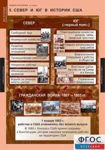 Комплект таблиц. История. Новая история. 8 класс. - fgospostavki.ru - Апатиты