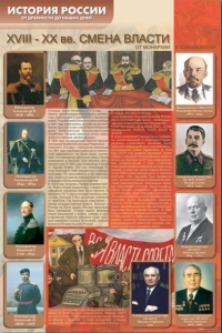 Стенды "История России в лицах" - fgospostavki.ru - Апатиты