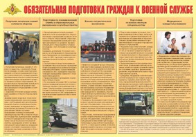 Плакат "Обязательная подготовка граждан к военной службе" - fgospostavki.ru - Апатиты
