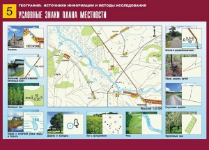 Таблица демонстрационная "Условные знаки плана местности" (винил 70*100) - fgospostavki.ru - Апатиты