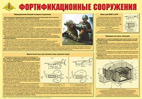 Плакат "Фортификационные сооружения" - fgospostavki.ru - Апатиты