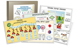 Комплект таблиц "Математика в начальной школе 1-4 класс" - fgospostavki.ru - Апатиты