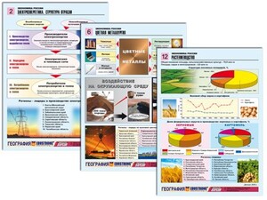 Комплект таблиц по географии "Экономика России" раздаточные (цветные, ламинированные, А4, 16 штук) - fgospostavki.ru - Апатиты