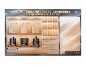 Электромеханический стенд "Термодинамические процессы в идеальных газах" с маркерными полями - fgospostavki.ru - Апатиты