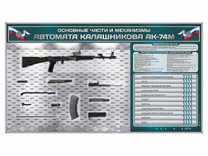 Электрифицированный стенд "Основные части и механизмы автомата Калашникова АК-74М" с полноразмерными, оригинальными макетами деталей и механизмов под стеклом - fgospostavki.ru - Апатиты