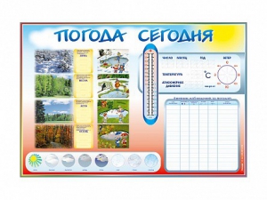 Стенд-уголок маркерный "Погода сегодня" - fgospostavki.ru - Апатиты